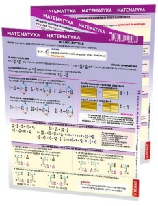 MAXI ŚCIĄGA - MATEMATYKA