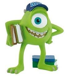 Mike BULLYLAND, Bullyland