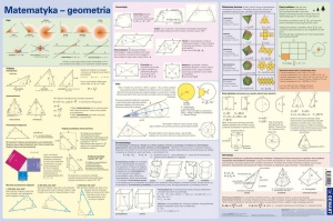 PODKŁADKA NA BIURKO. WZORY MATEMATYCZNE