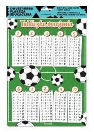PLANSZA EDUKACYJNA A4 TABLICZKA MNOŻENIA PIŁKA