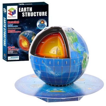 Puzzle 3D edukacyjne planeta ziemia 50el, Leantoys