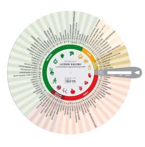 KOŁO KALORYCZNE - PODRĘCZNY LICZNIK KALORII