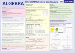 PLANSZA EDUKACYJNA - ALGEBRA, PRACA ZBIOROWA