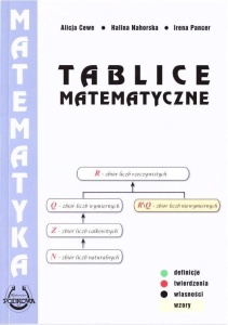 TABLICE MATEMATYCZNE BR PODKOWA