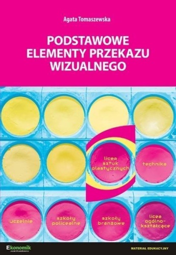 Podstawowe elementy przekazu wizualnego